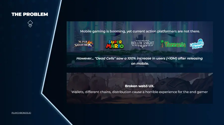 ChronosWorlds — Pitch Deck problem slide