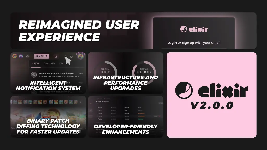 ELIXIR GAMES — User Interface and Application Experience